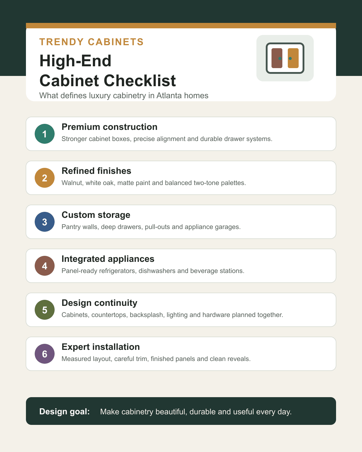 High-end cabinet checklist infographic for Atlanta homeowners by Trendy Cabinets